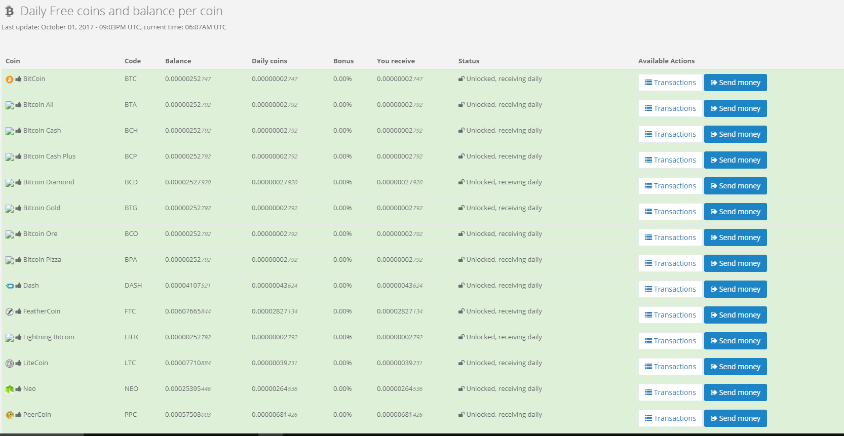 Best Ptc Sites That Pay With Bitcoi!   n Dice Ethereum Www Czechcrocs Cz - 